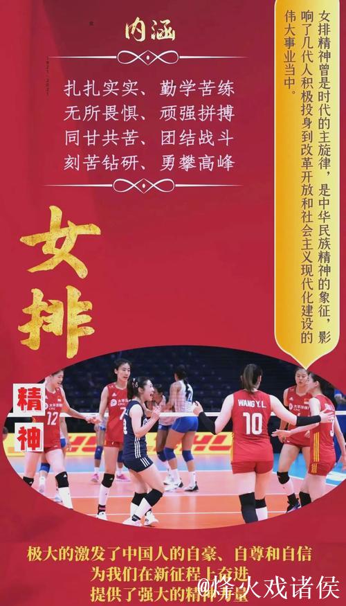 中国女排：新老交替 改革创新