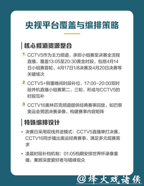 全面解读世界杯赛事直播频道及观看指南 全面解读世界杯赛事直播频道及观看指南