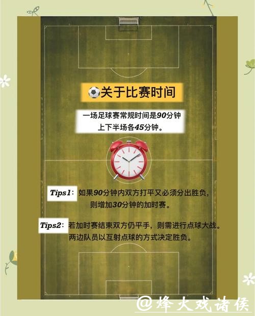 如何制定有效的世界杯比赛预测策略方案 如何制定有效的世界杯比赛预测策略方案